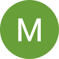 Mónika Kis